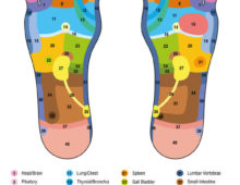 Put Your Best Foot Forward with Reflexology